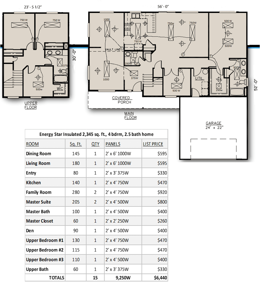 Model Home Panel Configuration Ducoterra